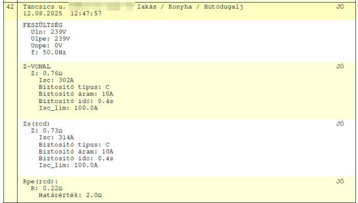 Így néz ki egy valós mérési pont (dugaszoló aljzat, konnektor) mérési jegyzőkönyve, minden mért adat feltüntetésével.